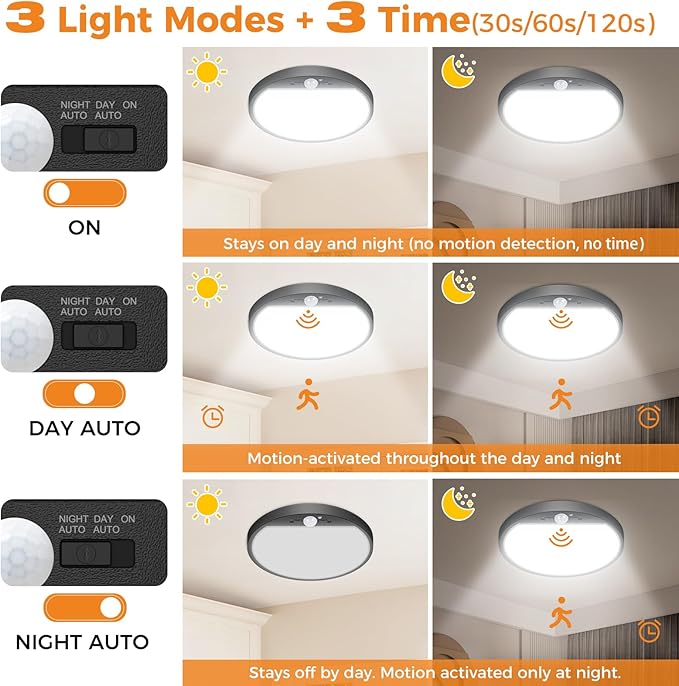 slochi 4Pack Motion Sensor Light Indoor Wired PIR, 3000K/4000K/6500K Closet Lights Motion Sensored, 15W 1500LM 7 in, Timer, Motion Activated Flush Mount Ceiling Light for Hallway Wall Pantry, Black