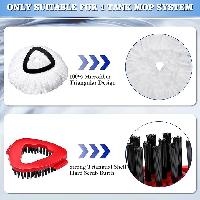 2 Pcs Mop Scrub Brush Head and 1 Mop Base Part Part Replacement Compatible with Oceda EasyWring 1 Tank System