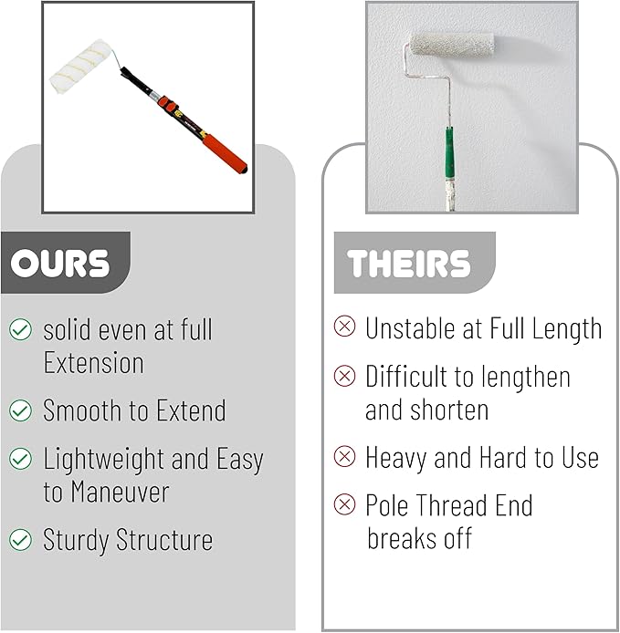 Bates- Extension Pole, 1.4 to 3 Ft Pole, ‎Black and Orange, Telescoping Pole, Extendable Pole, Telescopic Pole, Paint Pole, Paint Roller Extension Pole, Paint Extension Pole, Telescopic Poles