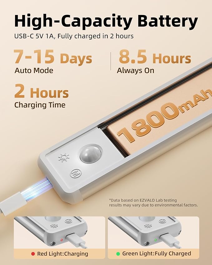 EZVALO 8-Inch LED Under Cabinet Lighting, Magnetic Wireless Motion Sensor Light, Rechargeable 1800mAh, 3 Color Temperatures & Dimmable, for Kitchen, Closet, Pantry, Stairs