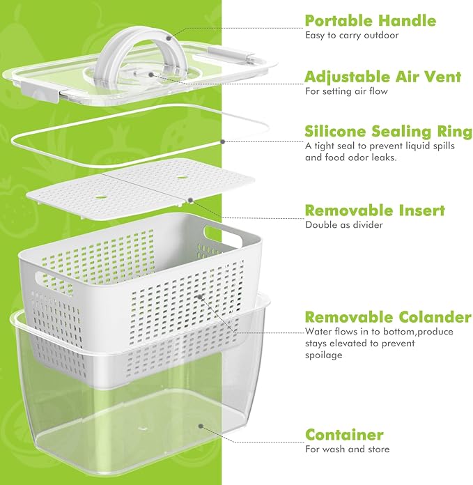 LUXEAR Produce containers for fridge,3 Set Fruit Containers with Removable Colander, BPA-Free Produce Saver Containers with Lids Dishwasher&Microwave Safe Keep Fruits, Vegetables, Berry, Fresh Longer