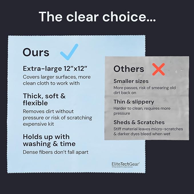 Elite Tech Gear Large Eye Glass Clean Cloths (4-Pack) 12" x 12" - Streak-Free, Oversized Microfiber Cleaning Cloths for Glasses, Camera Lenses