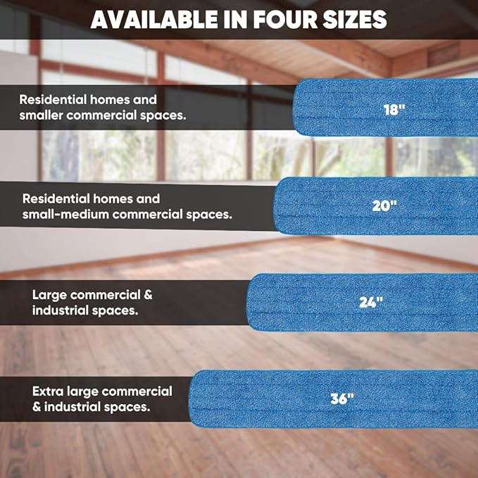 36" Microfiber Wet Mop Pad (3) - Microfiber Wholesale