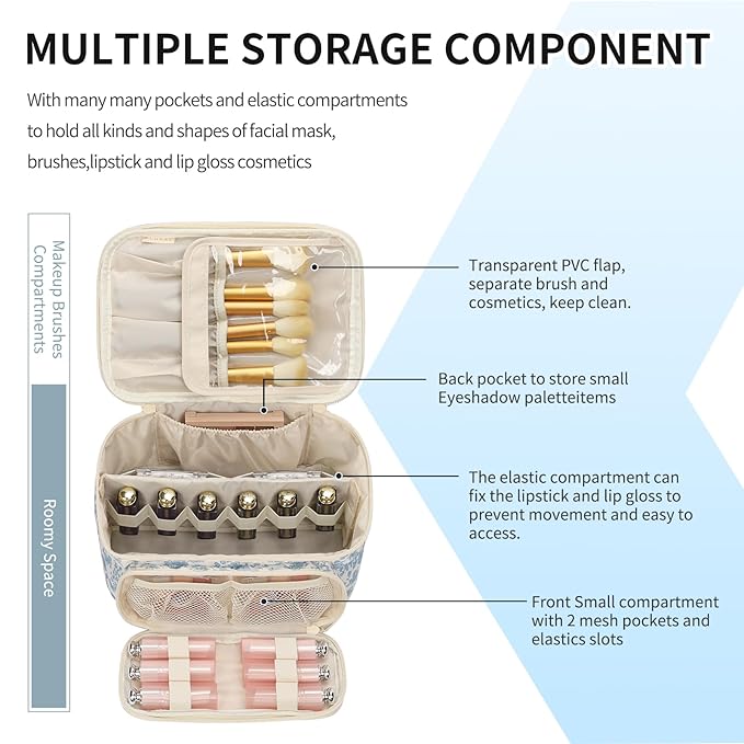 OCHEAL Makeup Bag, Multifunctional Make Up Bags Large Compact Makeup Bag Organizer Cosmetics Toiletry Brushes Storage Case for Women Girls Makeup Case with Handle Divider-Floar