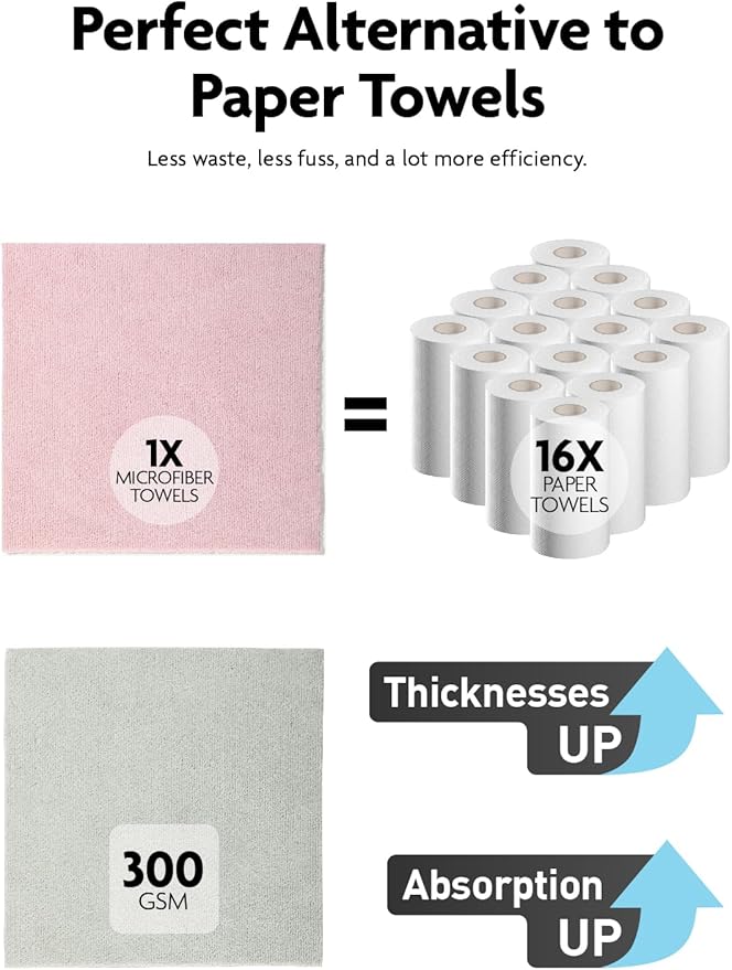 Fantasticlean Tear-Away Dish Cloth - 40 Sheets - 10'' by 10'', Reusable Washable Kitchen Towel Rolls, Super Absorbent and Thick Microfiber Cleaning Cloths (2 Rolls of Pink and Grayish)