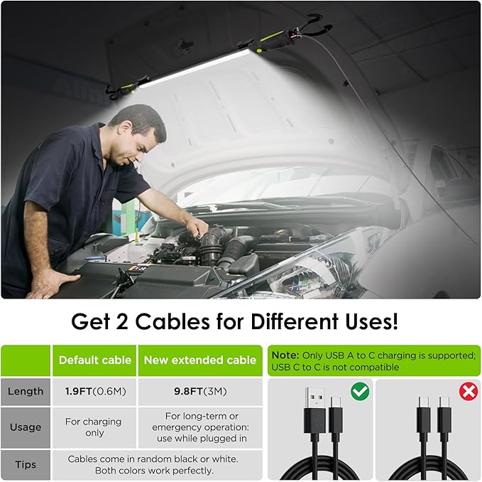 Aaleds Underhood Work Light, 2000LM Super Bright, 5200mAh Rechargeable LED Work Lights for Mechanics, Magnetic Automotive Under Hood Light Bar Cordless Touble Light for Car Repairing/Garage/Workshop