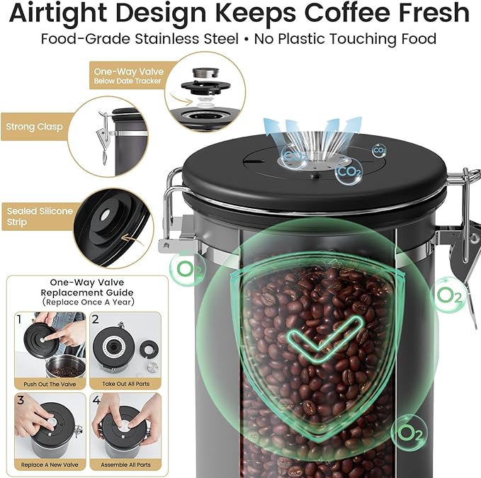 Veken Coffee Canister with Window,Airtight Stainless Steel Kitchen Food Storage Container, Date Tracker & Scoop for Grounds Coffee, Beans, Tea, Flour