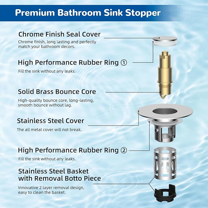 Hibbent 4 Pack Upgraded 3 in 1 Bathroom Sink Drain Strainer, Universal Pop Up Stopper with Removable Stainless Steel Filter Basket Hair Catcher