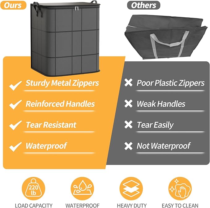 3 Pack Large Clothes Storage Bags, Closet Organizers Storage Containers, Collapsible Storage Bins with Reinforced Handles, Sturdy Zippers, for Clothing, Blanket, Comforters