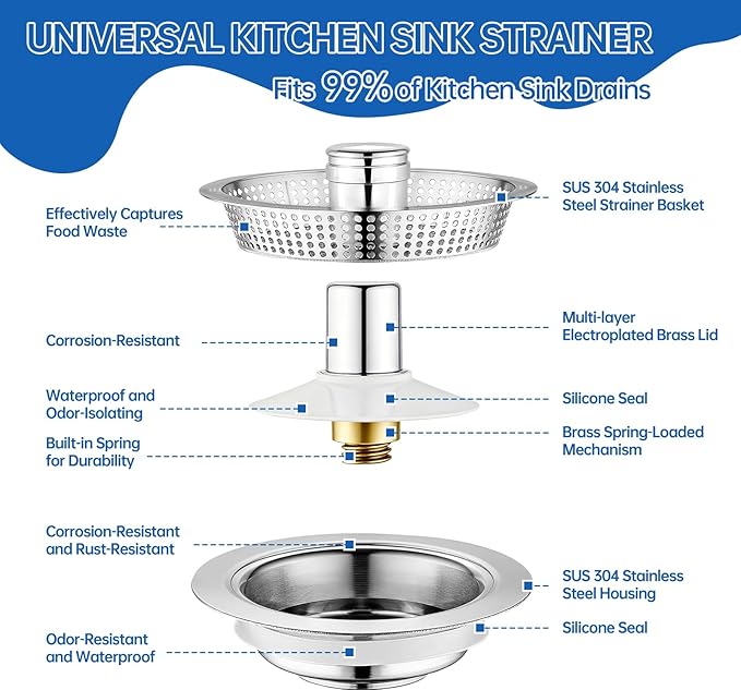 Kitchen Sink Drain Strainer & Stopper: Upgraded 3 in 1 SUS304 Stainless Steel Drain Plug with Anti-Clog Basket Drain Stopper Combo