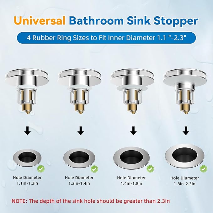 iFealClear 2 Pack Universal Bathroom Sink Stopper, Pop Up Sink Drain Strainer with Hair Catcher Basket, Fit 1.1"-2.36" US Basin