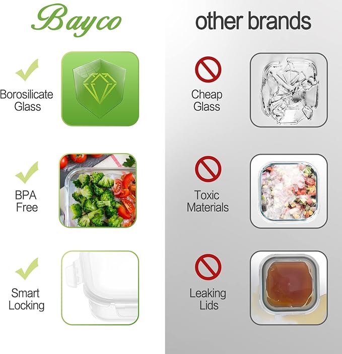 Bayco 10 Pack Glass Meal Prep Containers, Glass Food Storage Containers with Lids, Airtight Lunch Bento Boxes, BPA-Free & Leak Proof