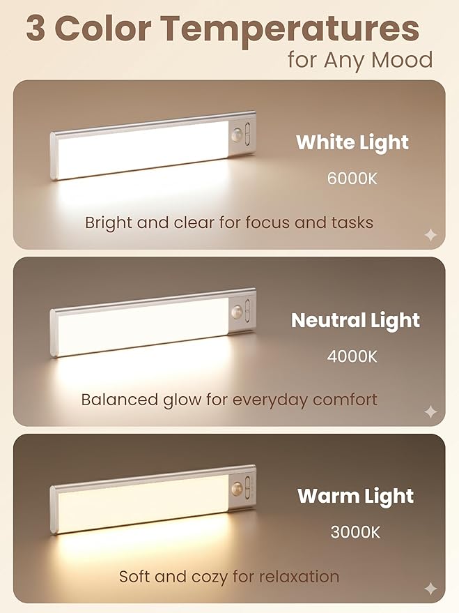 9 inch Under Cabinet Lighting, Cordless USB Rechargeable Motion Sensor Closet Light Indoor, Magnetic Adhesive LED Lights, Peel and Stick Light Bar for Counter, Shelf, Stairs, Pantry (1 Pack)
