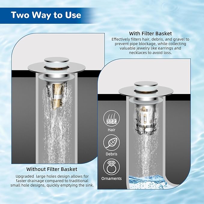Hibbent 4 Pack Upgraded 3 in 1 Bathroom Sink Drain Strainer, Universal Pop Up Stopper with Removable Stainless Steel Filter Basket Hair Catcher