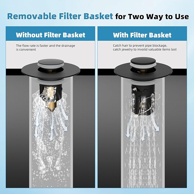 Universal Metal Bathroom Sink Drain Strainer Hair Catcher Upgraded 3 in 1 Pop-up Sink Stopper, with Detachable Stainless Steel Filter Basket