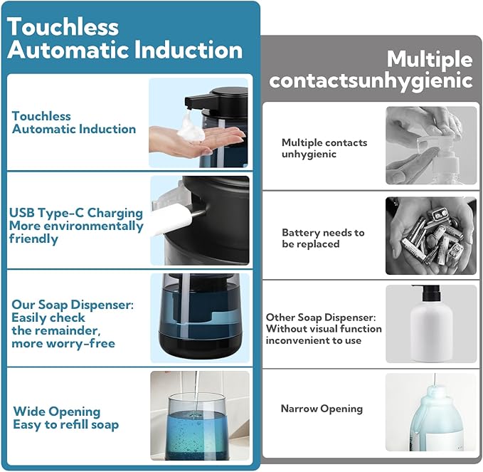 2 Pack Automatic Soap Dispenser Touchless Automatic Foaming Soap Dispenser 3-Level Adjustable Modern Foam Soap Dispensers 10.5oz/300ml USB Rechargeabled for Bathroom Kitchen Office
