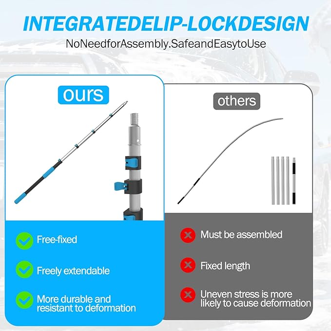 26ft Telescopic Extension Pole, 5-20ft Paint Roller Extension Pole with Flip-Lock Design, Aluminum Alloy Threaded Head for Painting Cleaning Dusting & Window Washing Tools