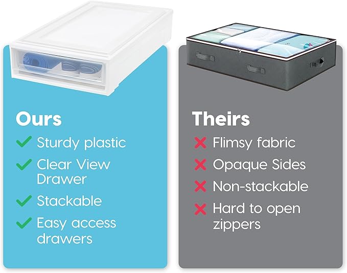 IRIS USA 27 Qt. Plastic Under Bed Storage Stackable Organizer Bin Container with Sliding Organizer Drawers, 4-Pack, Multi-Purpose for Clothes Shoes Clothing Bedding, White