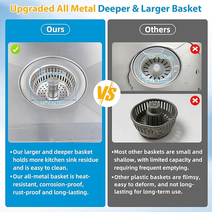 Hibbent Upgraded 3 in 1 Kitchen Sink Drain Strainer and Stopper Combo Assembly Kit, Stainless Steel Larger Anti-Clogging Basket