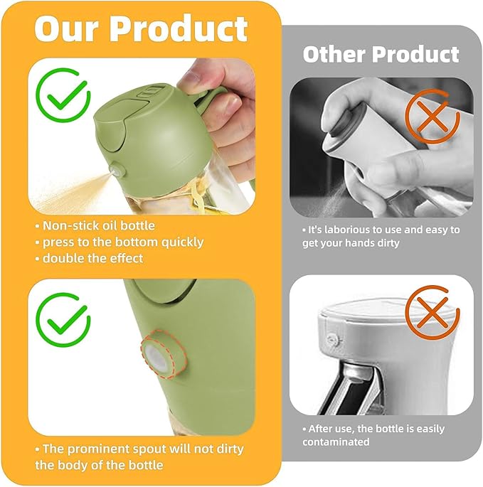 Oil Sprayer for Cooking,2 In 1 Oil Dispenser and Oil Sprayer,Glass Olive Oil Dispenser Bottle,Oil Container Kitchen Set for Salad Making,Baking,BBQ, 03 White+greener