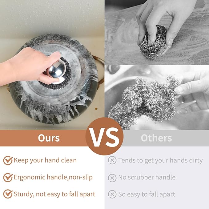 5Pcs Steel Wool Scrubber with Replacement Wire Sponge Pads Set, Stainless Steel Scrubber with Handle for Scouring Stubborn Messes from Cast Iron, Pots, Pans, Grill, Stoves, Sink(1 Scrubber+4 Pads)