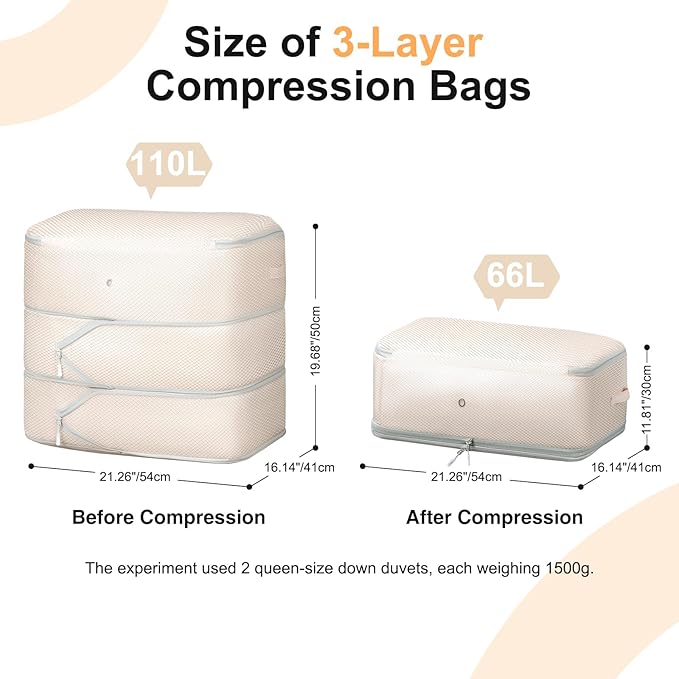 Comforter Storage Bag - Large Capacity Blanket Storage Bags 3-Layer Ultra Space Saving Self Compression Organizer