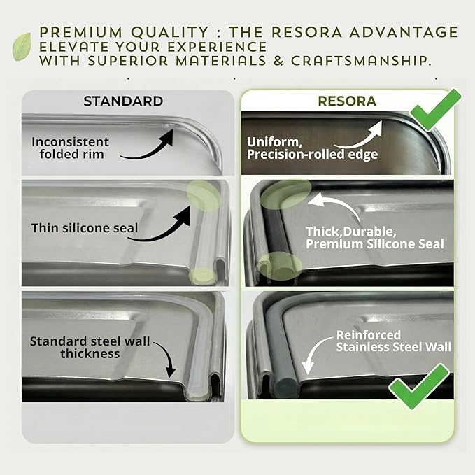 RESORA 40oz 18/8 Food-Grade Stainless Steel Bento Lunch Box for Adults, Leak-Proof, Reusable Stainless Steel Lunch Container with Secure Sealing Lid, 2 Removable Dividers, Work & Travel Meal Prep