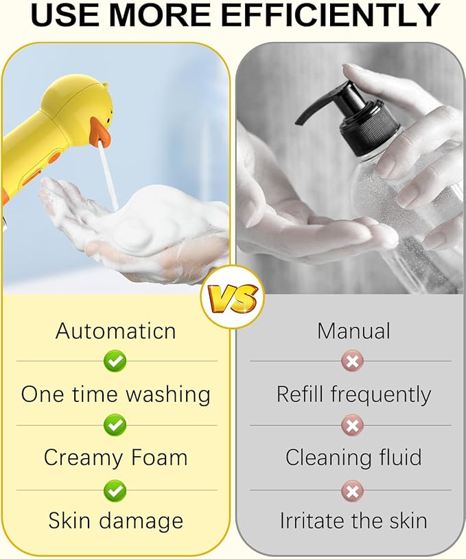 Electric Foaming Shampoo Dispenser, Automatic Rechargeable Soap Dispenser for Dog/Cat Bathing, Bathroom, Kitchen Sink, Toilet Cleaning