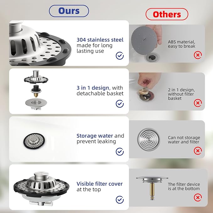 Metal 2 Pack Bathtub Drain Stopper with Top Hair Catcher, 3 in 1 Pop-up Bathtub Strainer