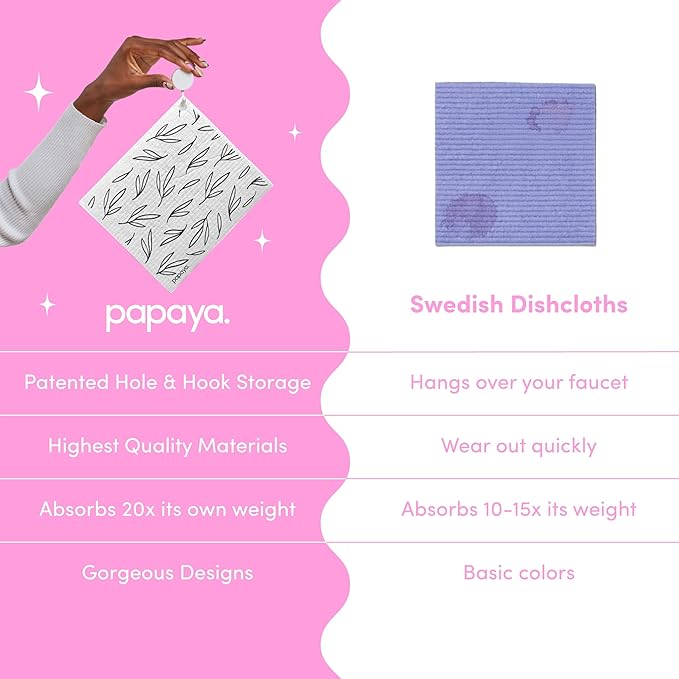 Papaya Reusable Paper Towels, Premium Swedish Dishcloths with Hook, Non-Scratch Reusable Paper Towel, 1 Sheet Replaces 17 Rolls - 2 Sheets, 1 Hook