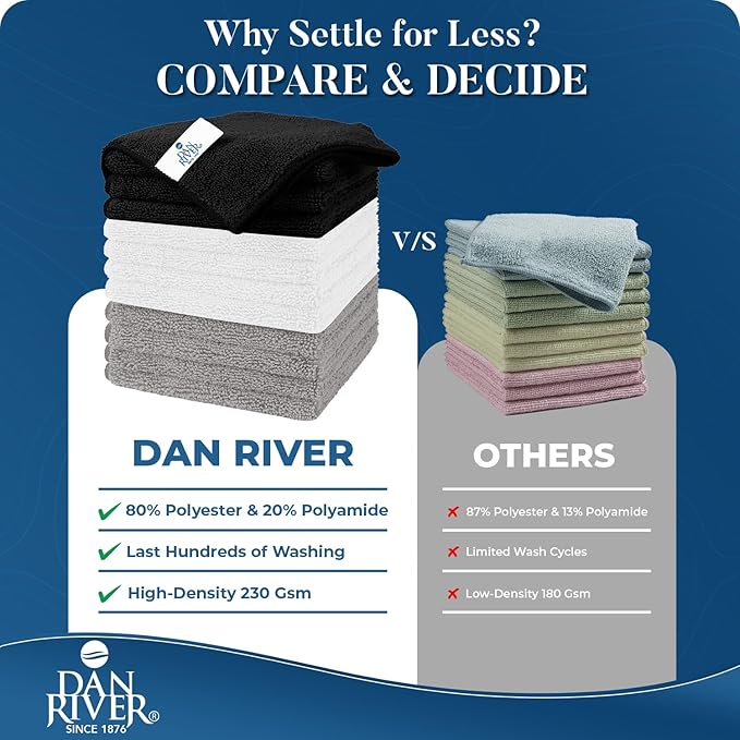 DAN RIVER 24-Pack Microfiber Towels – Ultra Absorbent, Lint-Free & Streak-Free Kitchen Rags Cleaning for Home, & Car - Must-Have Cleaning Essentials - 12" x 12" - Gray White Black