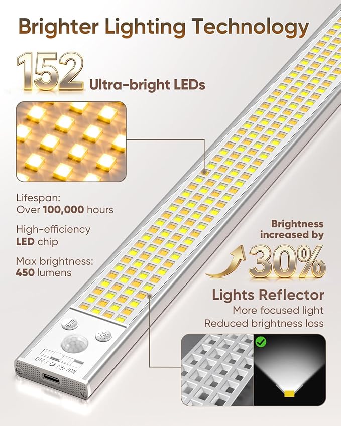 12inch Under Cabinet Lighting Wireless, 152LED Motion Sensor Light Indoor, USB Rechargeable Closet Lights, 3 Color Temps & Dimmable, Stick On Under Counter Lights for Kitchen, Pantry, Stairs, 3 Pack
