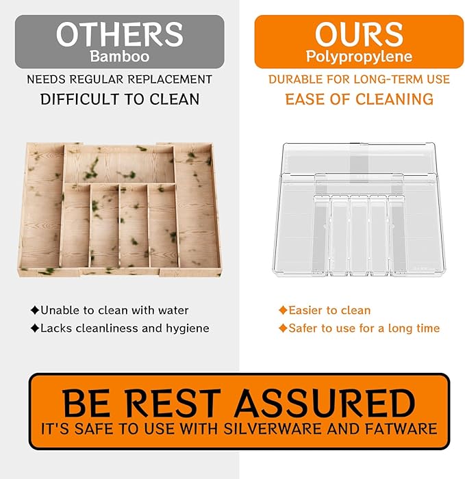 Clear Expandable Silverware Drawer Organizer, Adjust From 11'' to 22'', Knife