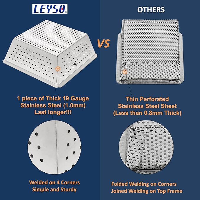 Leyso Stainless Steel Floor Sink Drop-in Basket Strainer Sink Drain Cover 8-1/2" x 8-1/2” x 3-1/8” for Kitchen, Restaurant, Bar, Buffet (Drop-in SS)