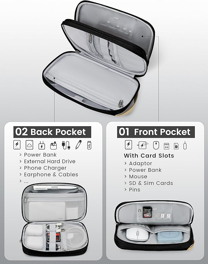 Travelkin Travel Cord Organizer, Electronic Organizer Travel Case, Cable Organizer Bag For Cords,Chargers Phone, Sd Card,Usbs
