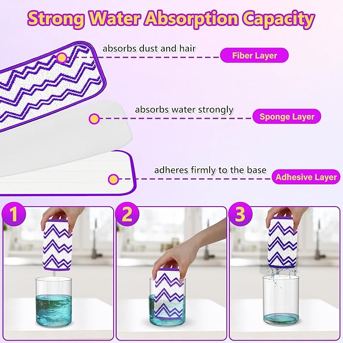 Reusable Mop Pads Refills Compatible with Swiffer Wet Jet Spray Mop, Wet Pads Refill WetJet Pads Refills for Swiffer Mop, Microfiber Mop Pad Replacements Wet Dry Mop Heads for Floor Cleaning, 6 Pack