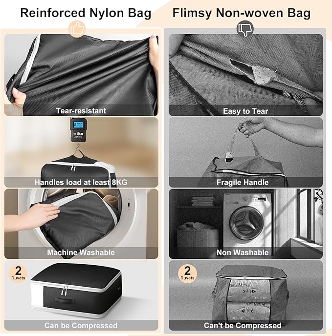 Comforter Storage Bag - Large Capacity Blanket Storage Bags 3-Layer Ultra Space Saving Self Compression Organizer, Washable Compression Bags for Storage Comforter Blanket, 8-Pack, Black