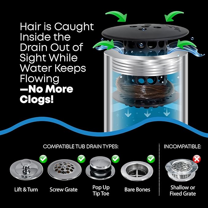 TubShroom Bathtub Drain Hair Catcher – in-Drain Tub Strainer & Clog Prevention Protector, Fits Standard 1.4”–1.75” Tub Drains, Easy Clean
