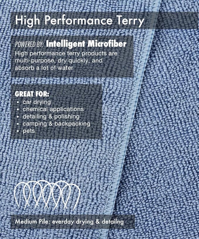 DRI Professional Extra-Thick Microfiber Cleaning Cloth 12 Pack Blue (16IN x 16IN, 300GSM, Commercial Grade All-Purpose Microfiber Highly Absorbent, LINT-Free, Streak-Free Cleaning Towels)