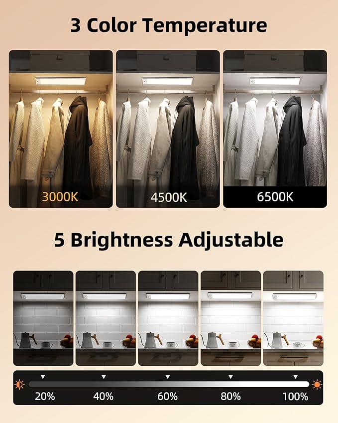 EZVALO 5000mAh Under Cabinet Lighting, 200LM Motion Sensor Light Indoor, Rechargeable Magnetic Under Counter Lights, 3-Inch Wide Panel Dimmable Closet Light for Pantry, Wardrobe, Hallway, Kitchen etc.
