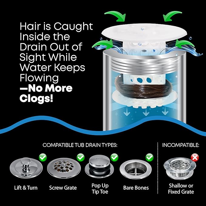 TubShroom Bathtub Drain Hair Catcher – In-Drain Tub Strainer & Clog Prevention Protector, Fits Standard 1.4”–1.75” Tub Drains, Easy Clean