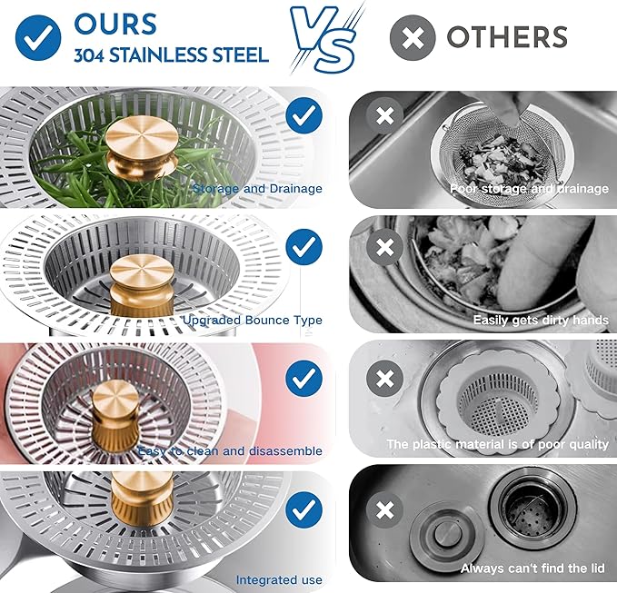 Kitchen Sink Stopper and Drain Strainer, Universal Kitchen Sink Drain Stopper Combo, Stainless Steel Anti-Clog Kitchen Drain Strainer (Yellow
