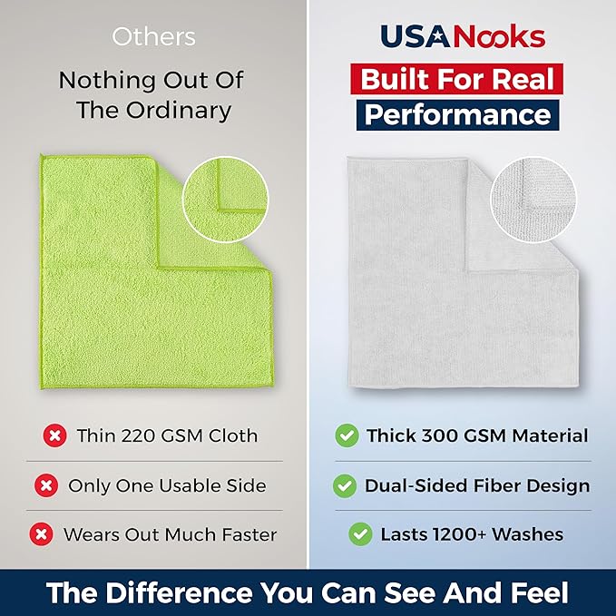 USANOOKS Microfiber Cleaning Cloth - White - 100Pcs (12.5x12.5 inch) High Performance - 1200 Washes