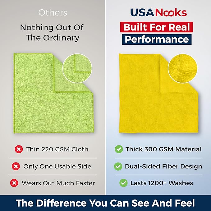 USANOOKS Microfiber Cleaning Cloth Light Green - 12 Pcs 12.5"x12.5" - High Performance - 1200 Washes
