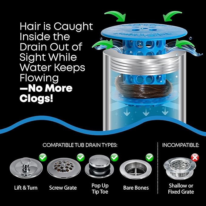 TubShroom Bathtub Drain Hair Catcher – In-Drain Tub Strainer & Clog Prevention Protector, Fits Standard 1.4”–1.75” Tub Drains, Easy Clean