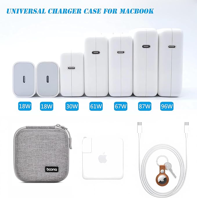 Small Travel Carrying Storage Case, 4.4"x4.4" Charger Organizer, Pouch compatible with MacBook Power Adapter, Laptop Accessories Cables, Cords, USB Drives, Earphones