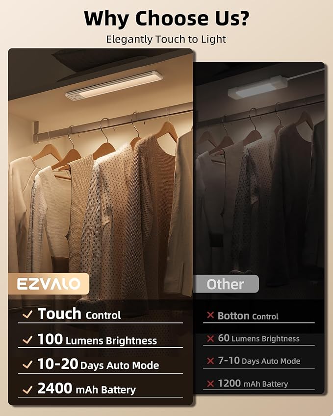 EZVALO 11.8-inch Under Cabinet Lighting, 2400mAh Rechargeable Motion Sensor Light, 3 Color Temperatures, Dimmable Magnetic Wireless Light for Kitchen, Pantry, Closet, Stairs