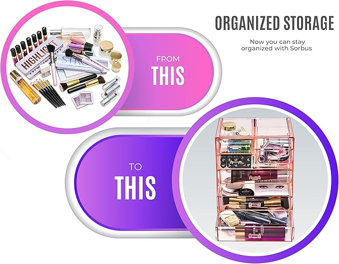 Sorbus Acrylic Makeup Organizer Set, 7-Drawer Vanity & Countertop Cosmetic Storage with Small & Wide Drawers, Pink Makeup Storage for Brushes