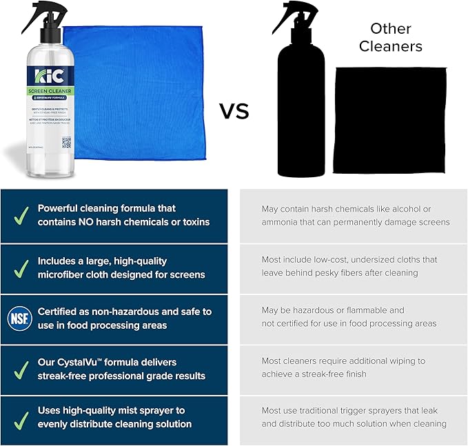 KIC CrystalVu Screen Cleaner Spray Kit with Microfiber Cleaning Cloth – Streak-Free for TV, Phone, Laptop, Monitor & Tablet