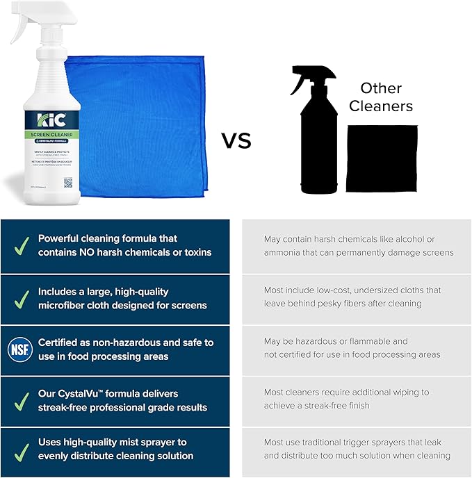 KIC CrystalVu Screen Cleaner Spray Kit with Microfiber Cleaning Cloth – Streak-Free for TV, Phone, Laptop, Monitor & Tablet